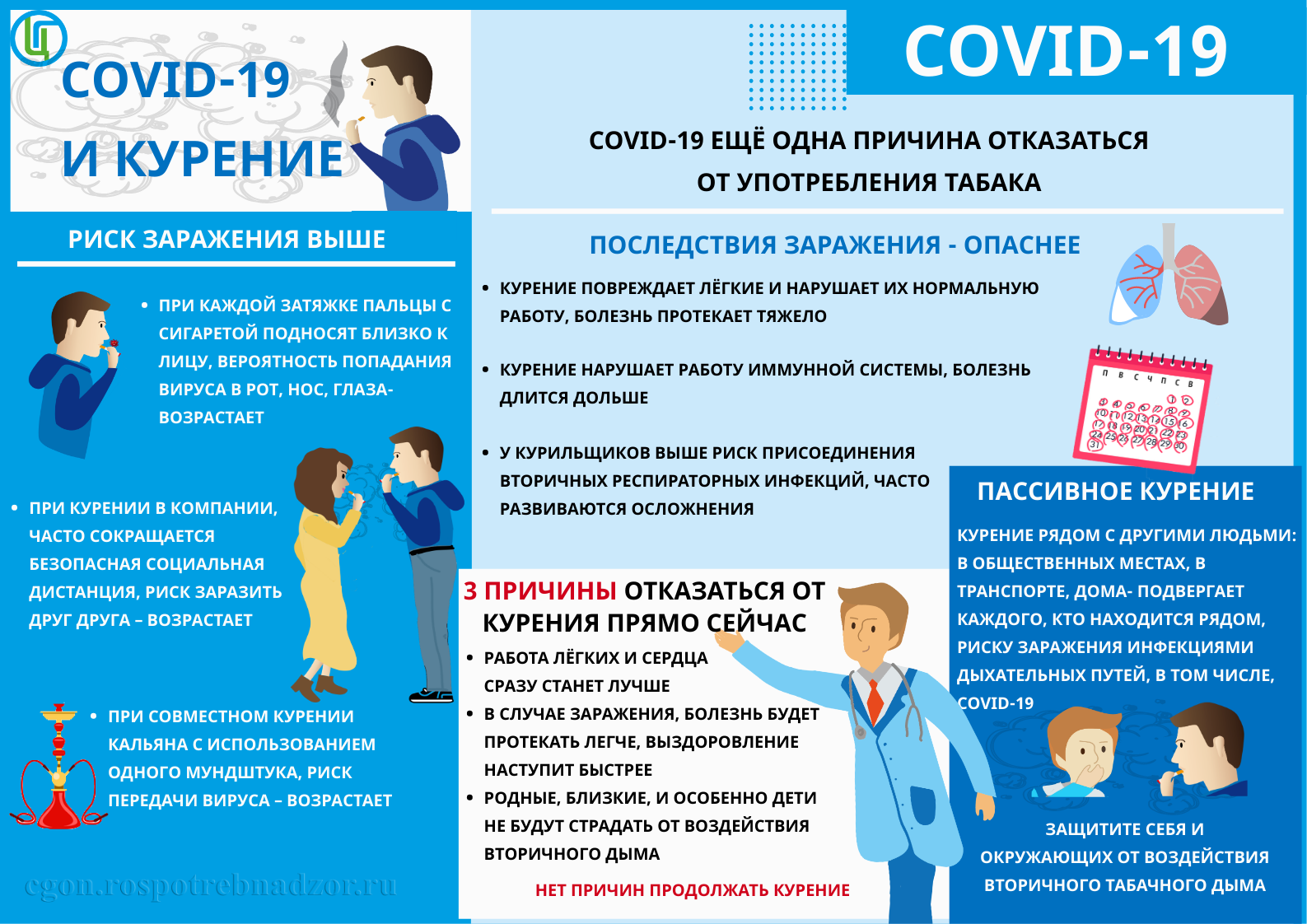 Курение и COVID-19 - 29 Мая 2020 - ККПБ